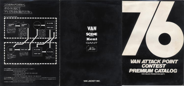 VAN 76アタックポイントコンテストカタログ表